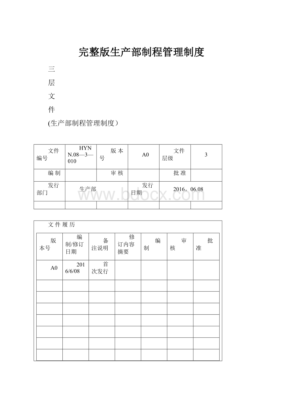 完整版生产部制程管理制度.docx_第1页