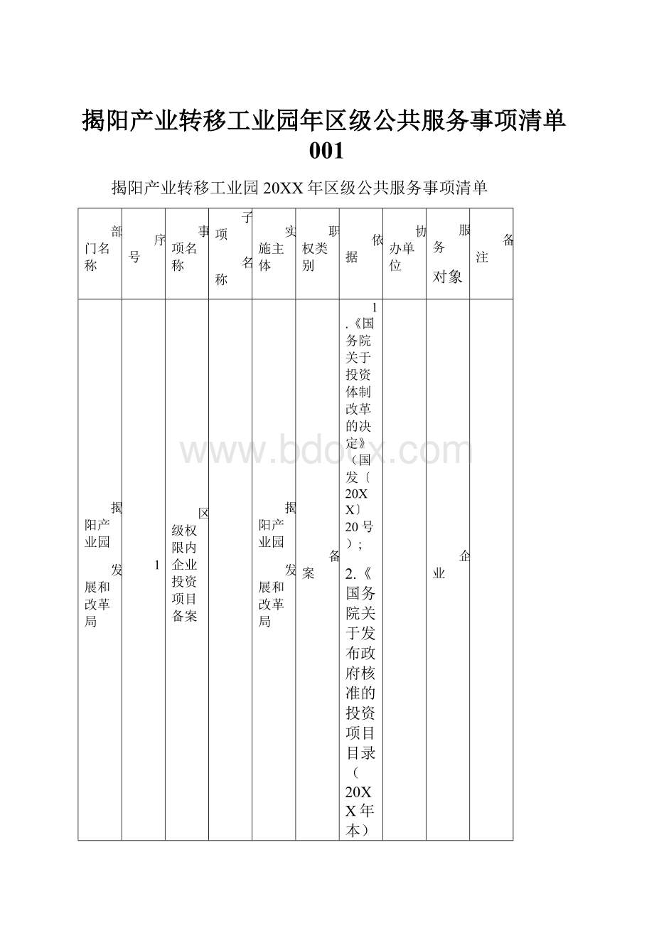 揭阳产业转移工业园年区级公共服务事项清单001.docx