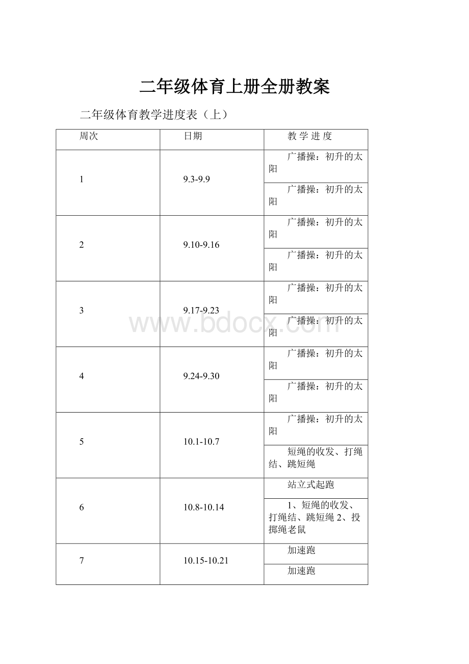 二年级体育上册全册教案.docx_第1页