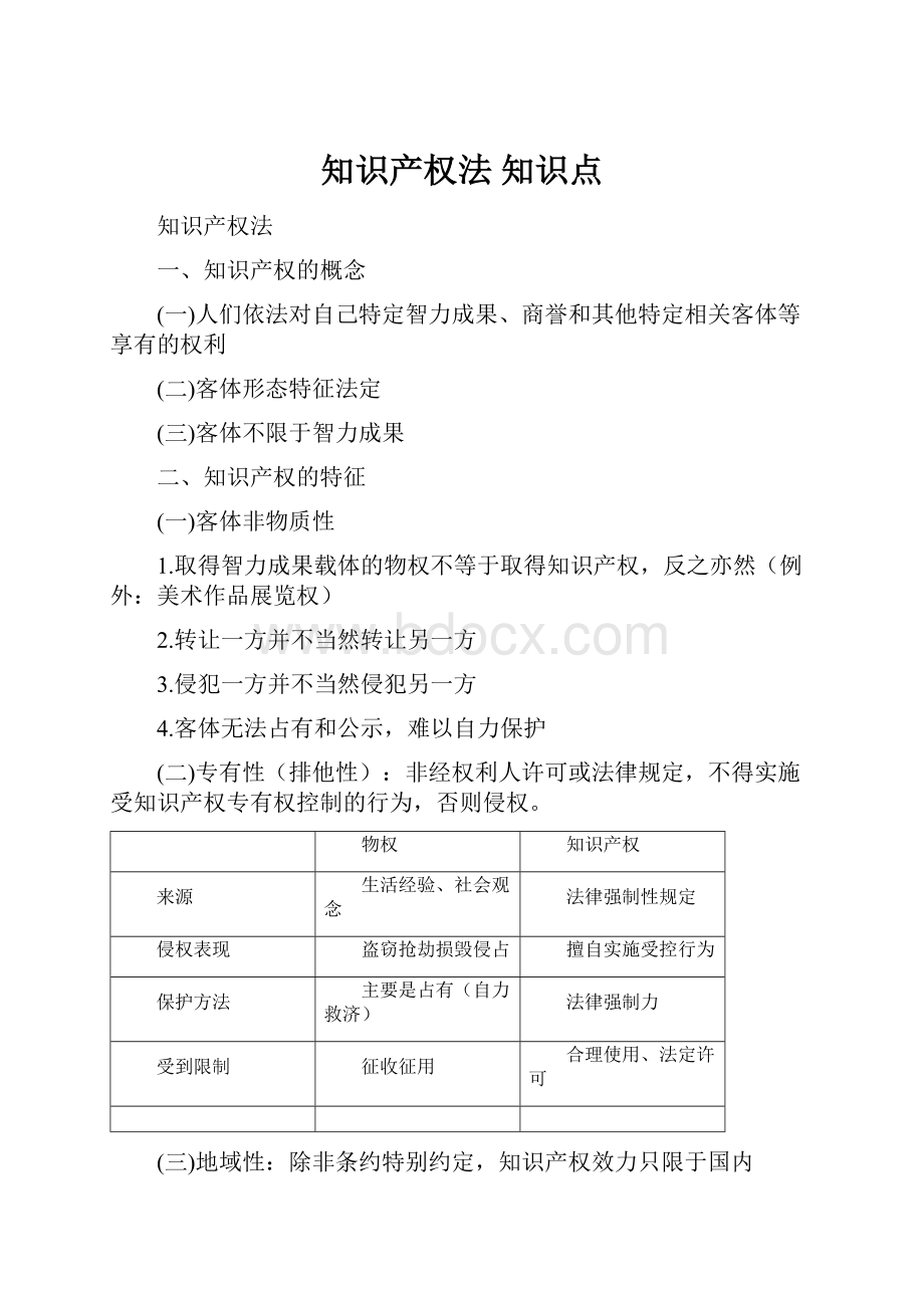 知识产权法 知识点.docx