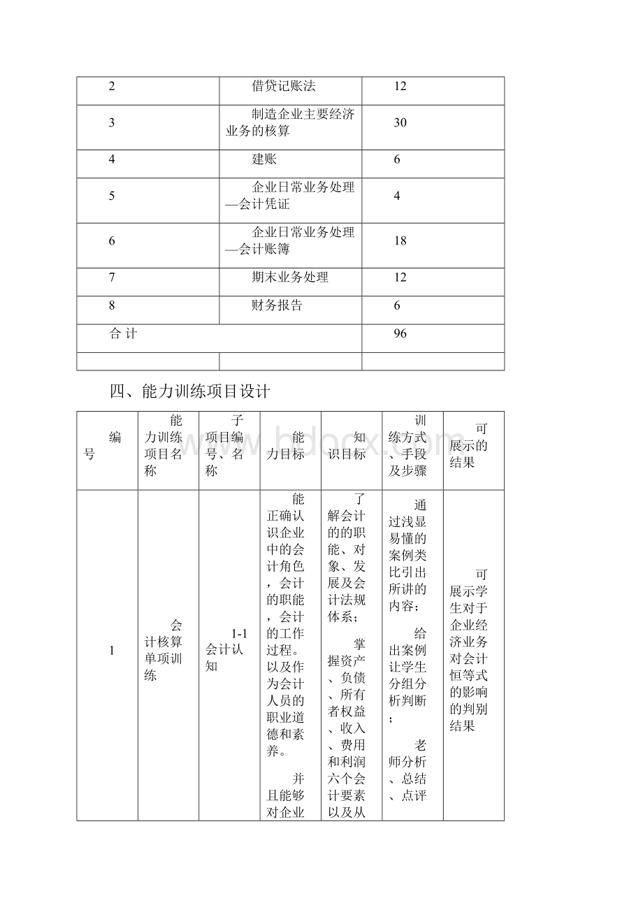 基础会计课程整体设计.docx_第3页