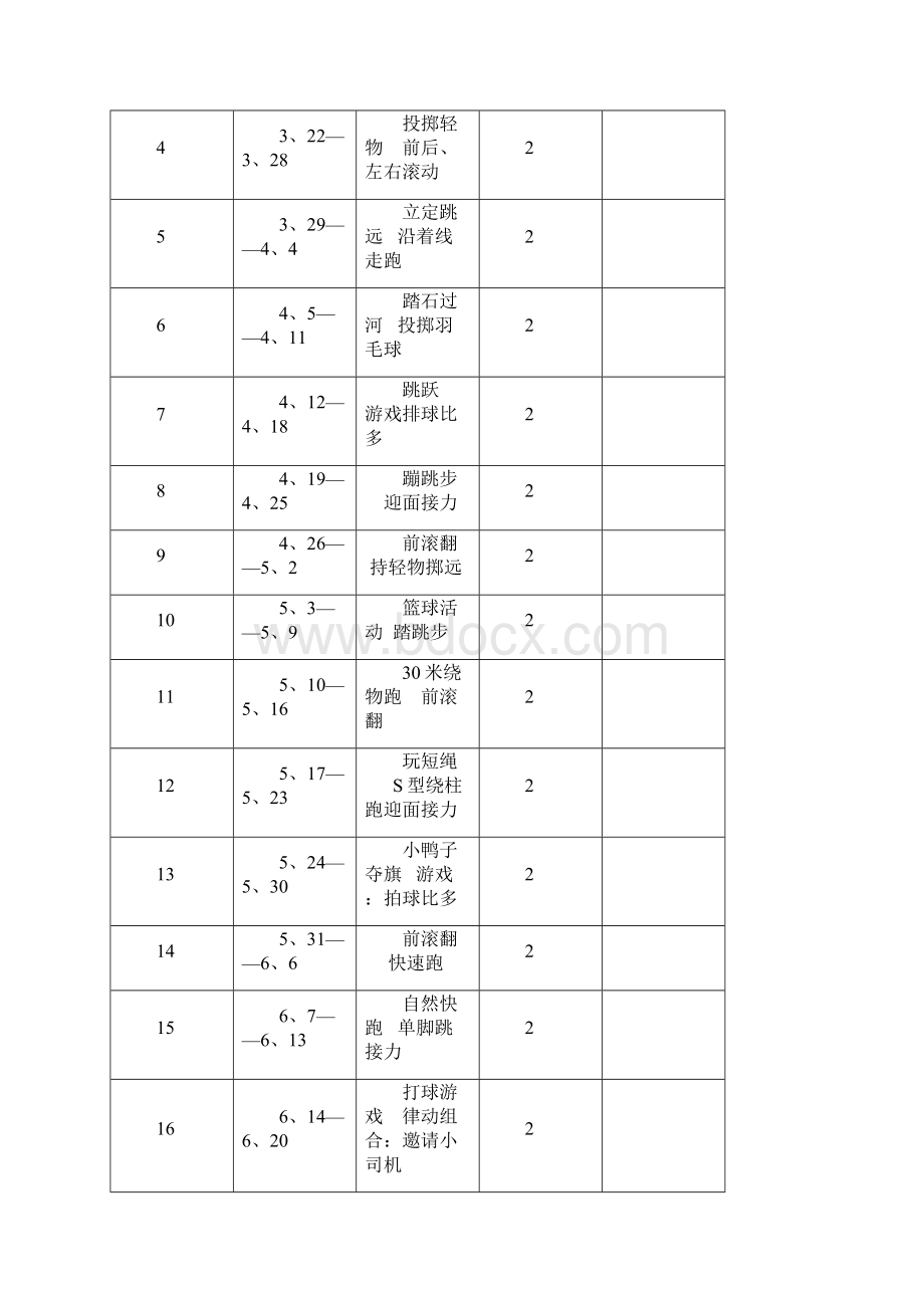 小学一年级下册体育教学计划及教案2.docx_第3页