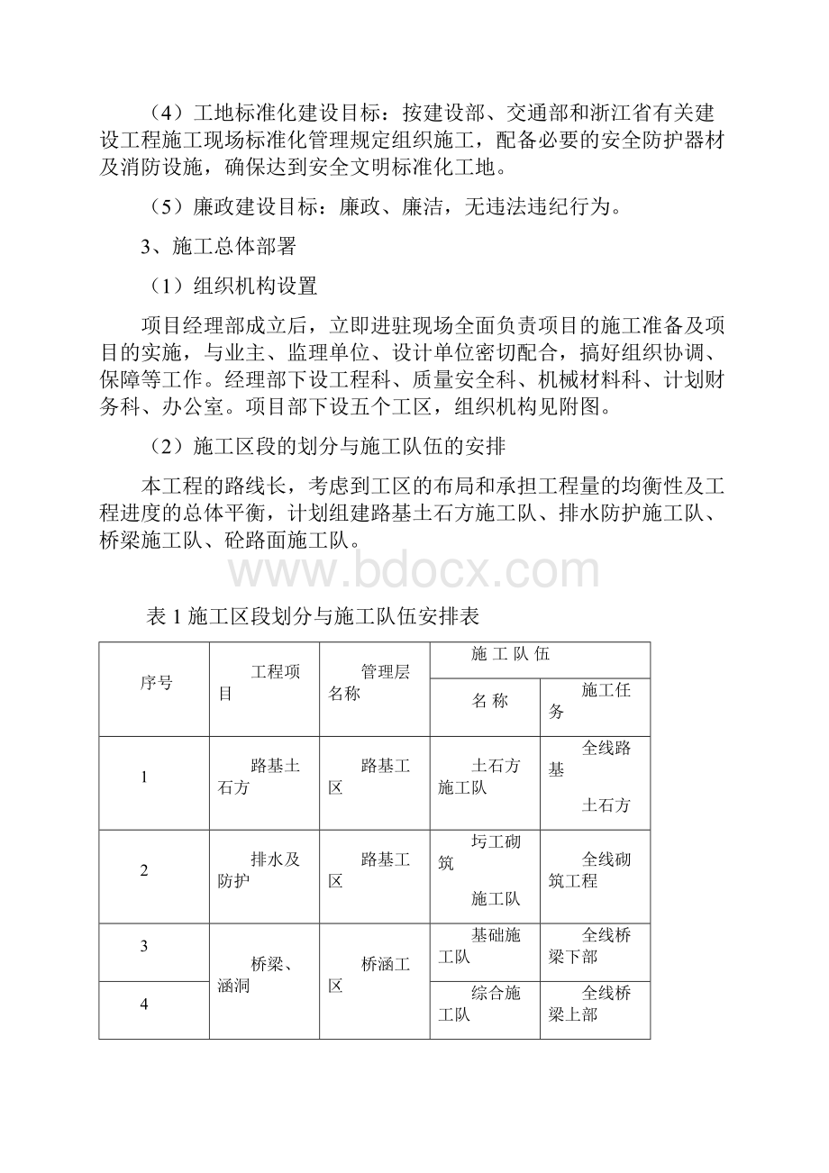 施工组织设计文字部分.docx_第3页