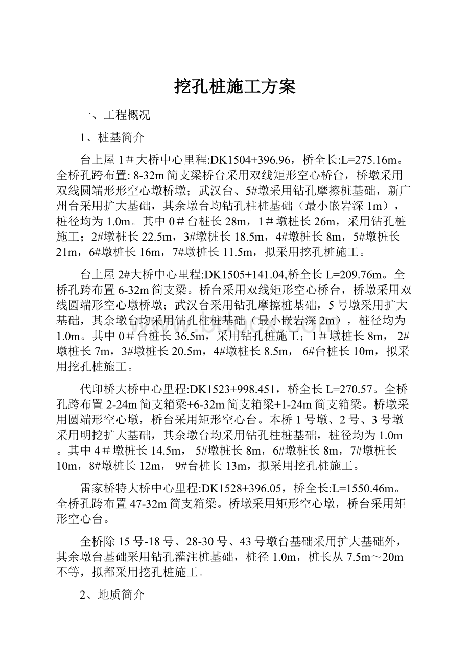 挖孔桩施工方案.docx_第1页