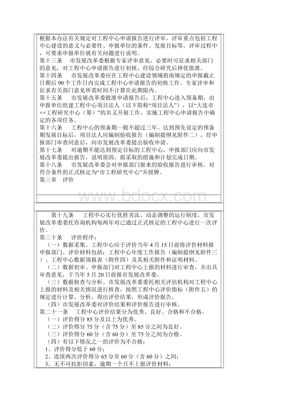 市级工程研究中心和工程实验室管理办法.docx_第3页