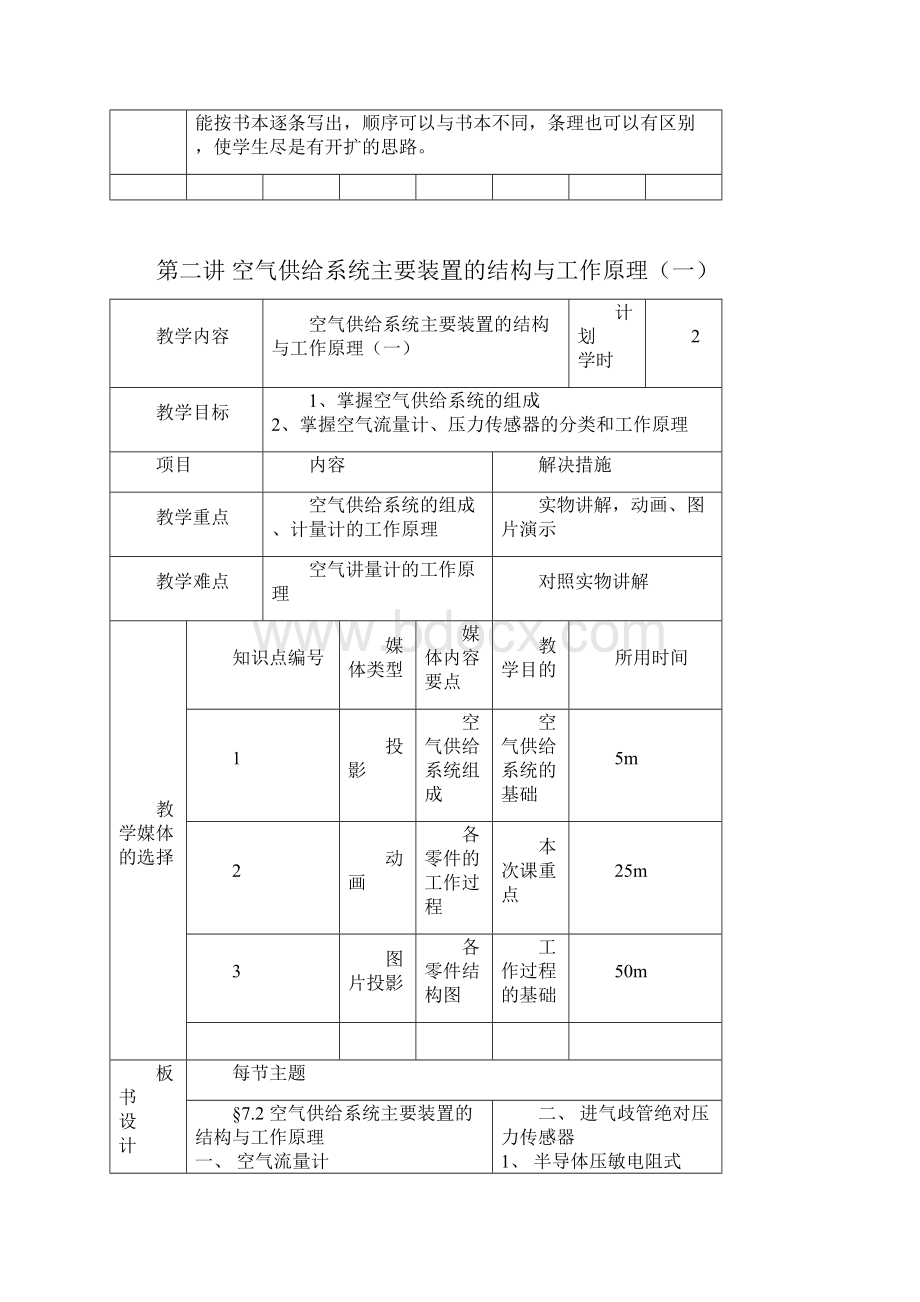 汽车发动机构造及检修教案第七单元 汽油喷设式供给系.docx_第3页