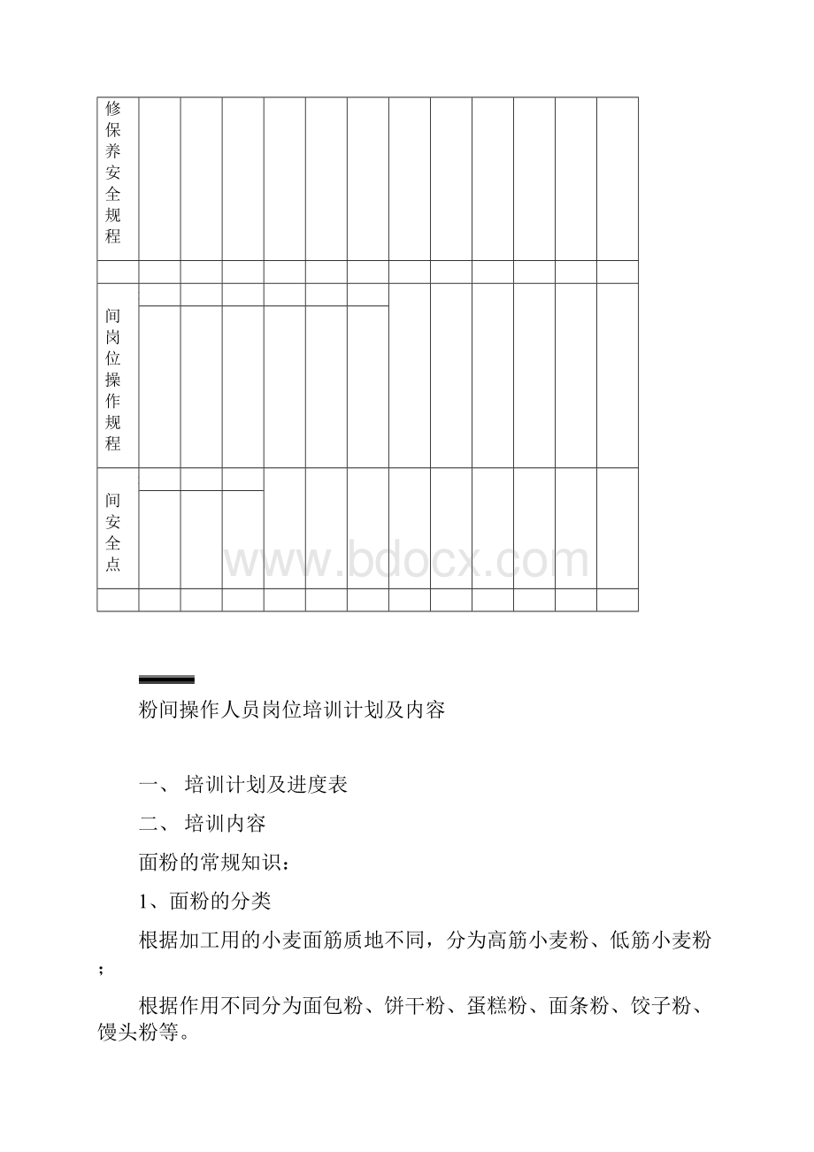 粉间操作人员岗位培训计划及内容.docx_第3页