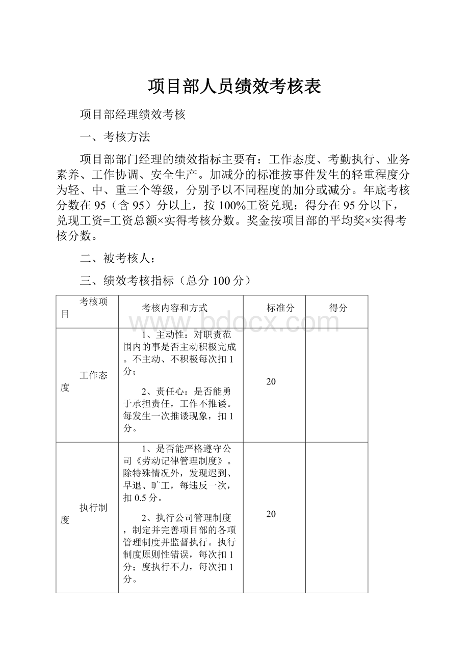 项目部人员绩效考核表.docx_第1页