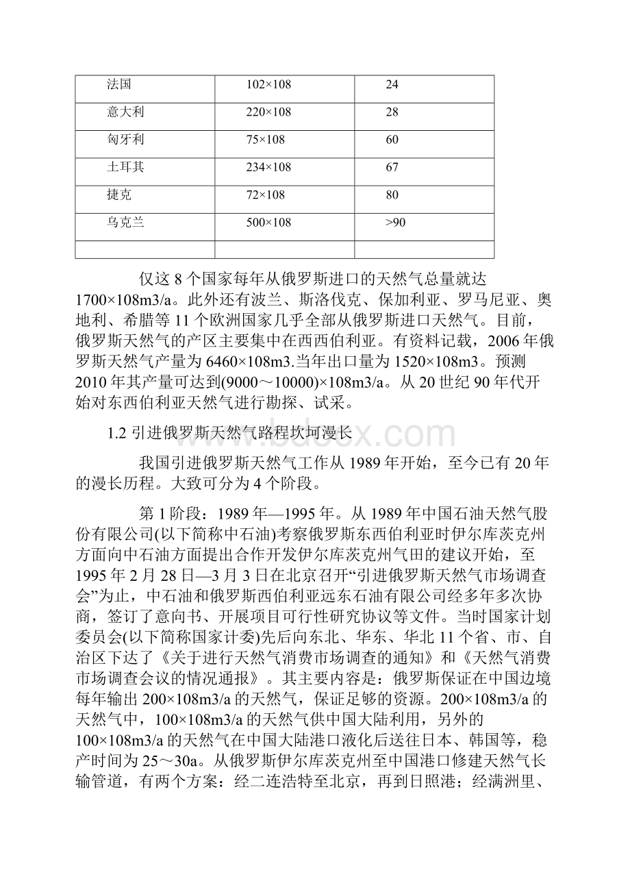 崛起的中国天然气产业.docx_第2页