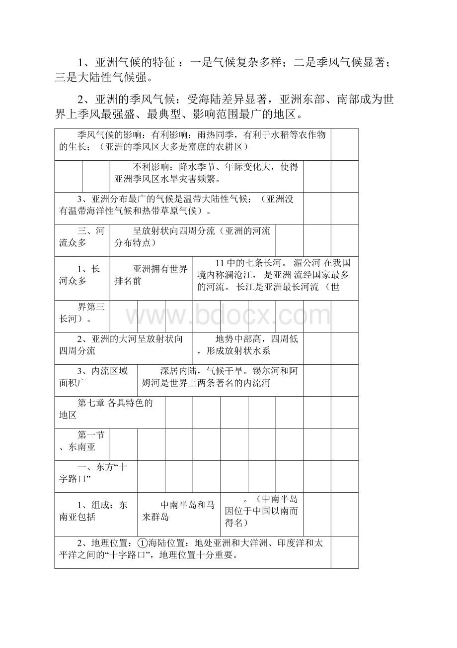 七年级下册地理知识总结商务印版.docx_第3页