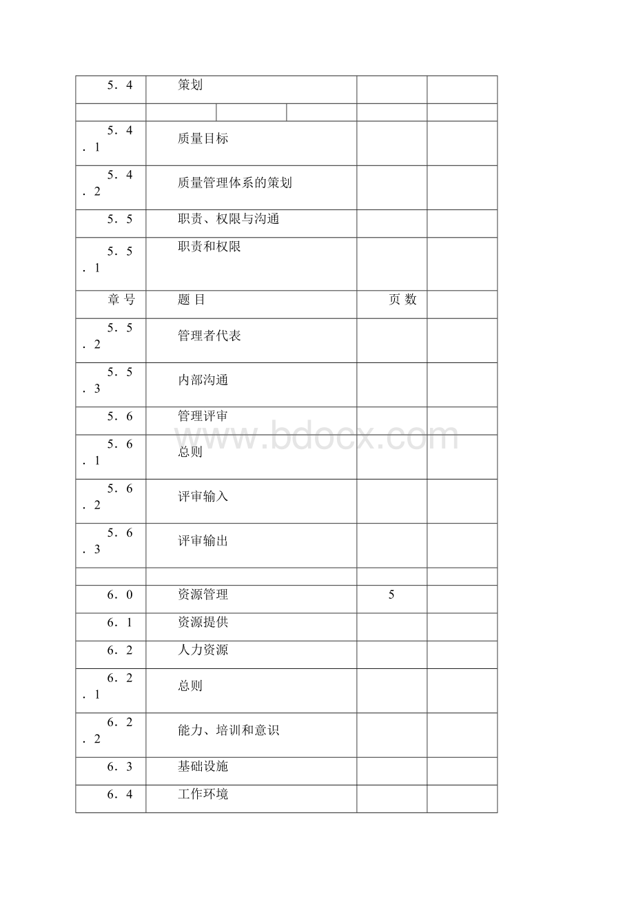 XX设计院ISO质量管理体系认证材料质量手册.docx_第3页