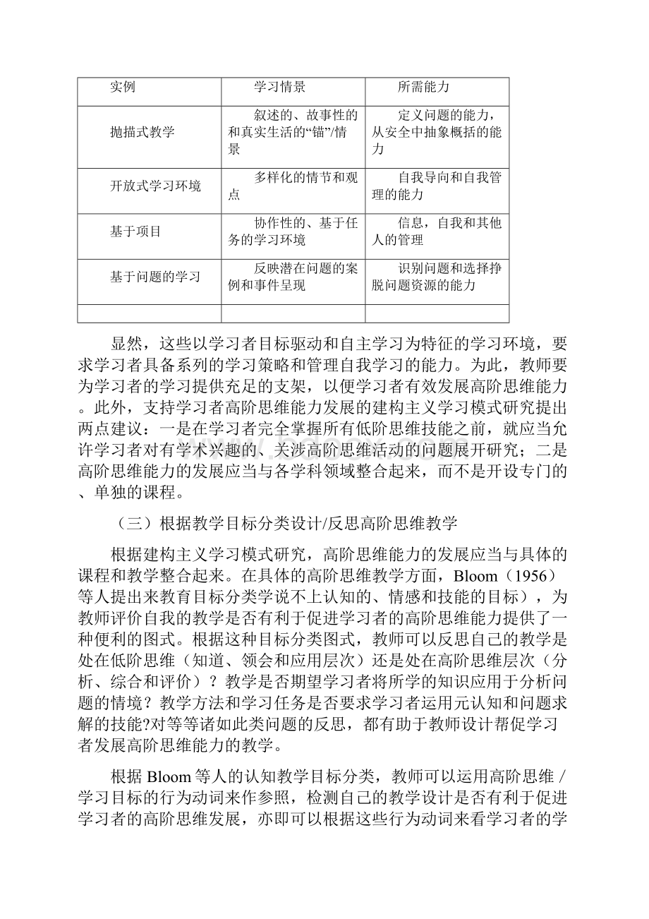 促进学习者高阶思维发展的教学设计假设.docx_第3页