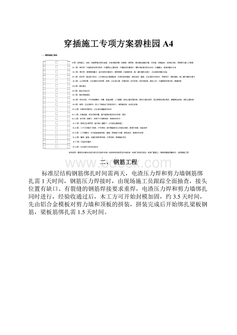 穿插施工专项方案碧桂园A4.docx_第1页