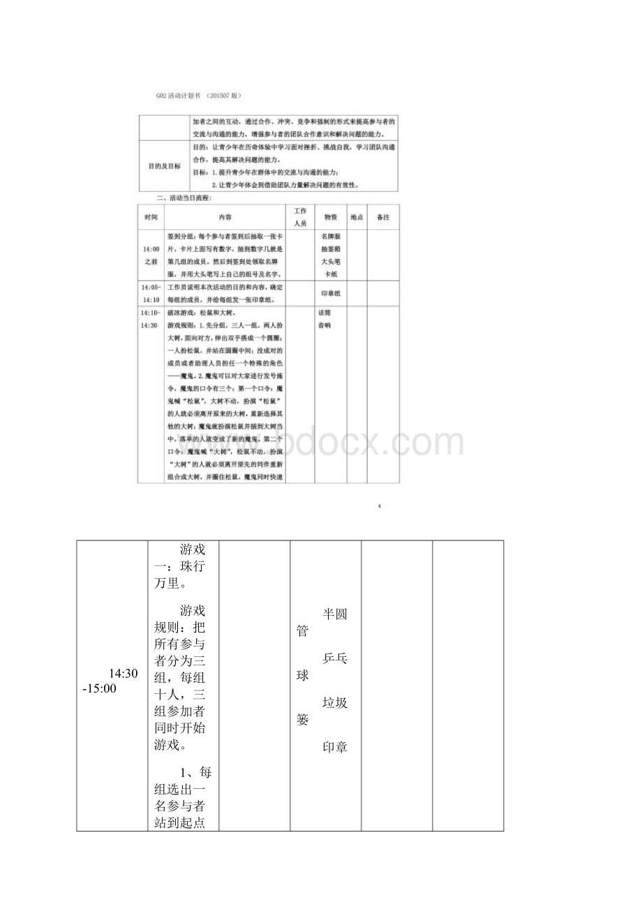 挑战极限突破自我青少年历奇活动.docx_第3页