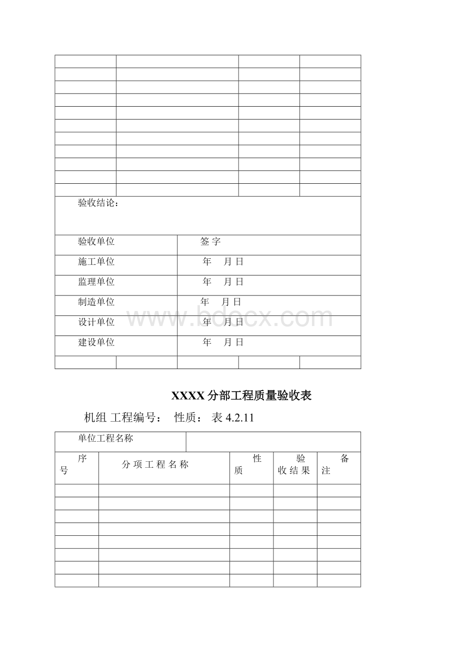 全厂热力设备与管道保温单位工程验收表格.docx_第2页