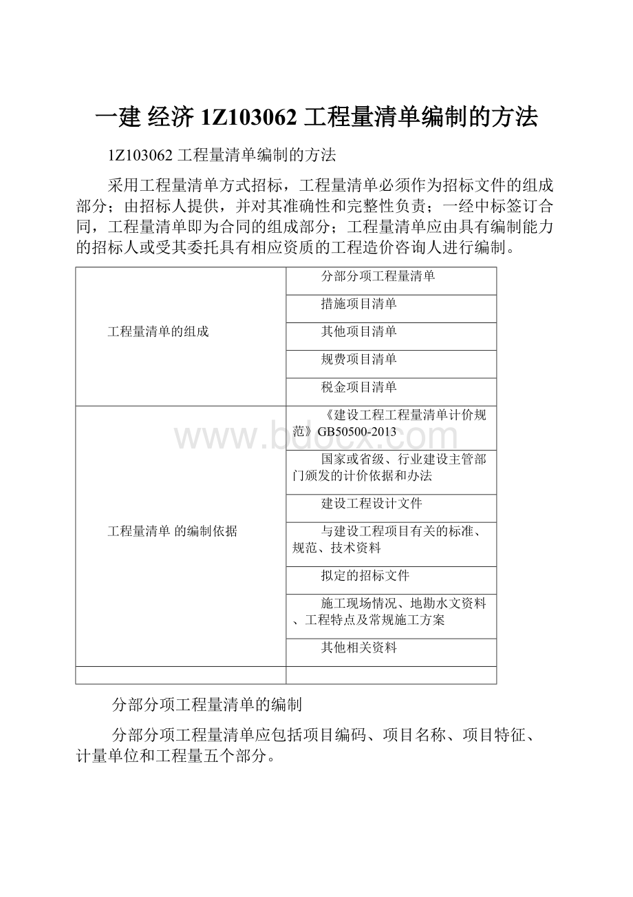 一建 经济 1Z103062工程量清单编制的方法.docx_第1页