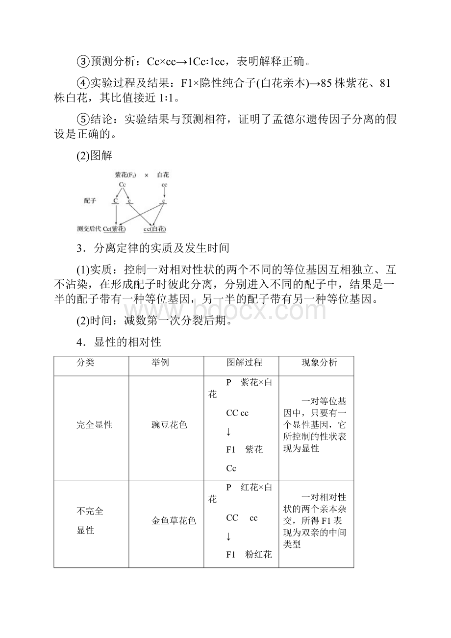 步步高浙江专用届高考生物二轮复习专题十一分离定律试题.docx_第3页