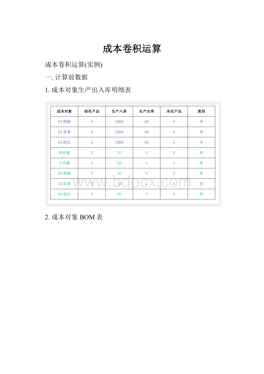 成本卷积运算.docx_第1页