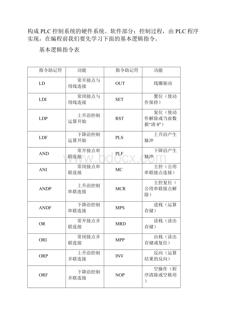 模块二 小车往返运动控制.docx_第3页