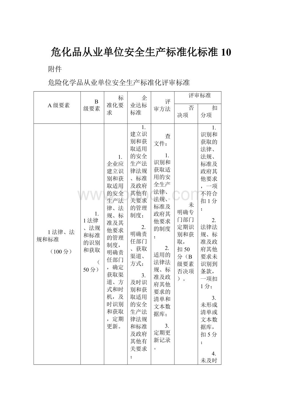 危化品从业单位安全生产标准化标准10.docx