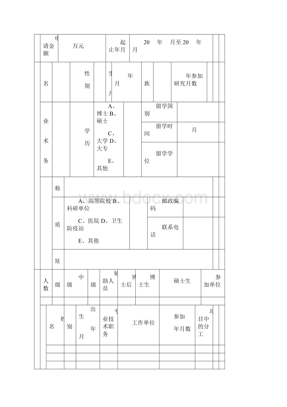 杭州市卫生科技计划一般项目申请书.docx_第2页