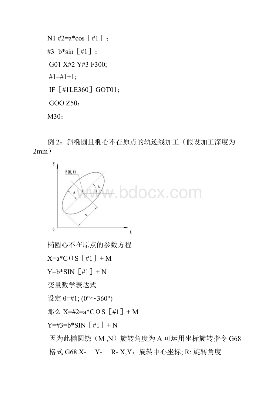 数控铣宏程序实例DOC讲解学习.docx_第2页