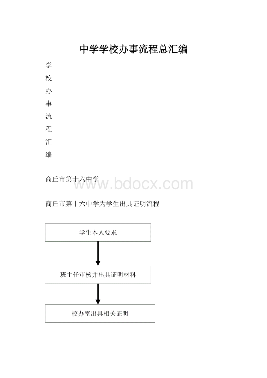 中学学校办事流程总汇编.docx_第1页