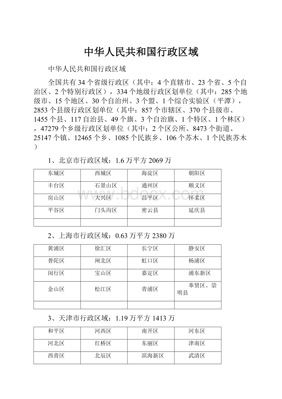 中华人民共和国行政区域.docx_第1页