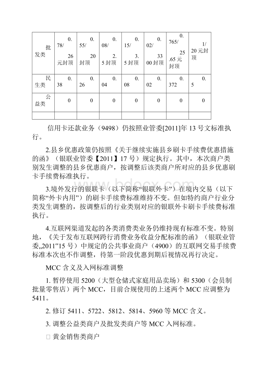 商户类别明细.docx_第3页