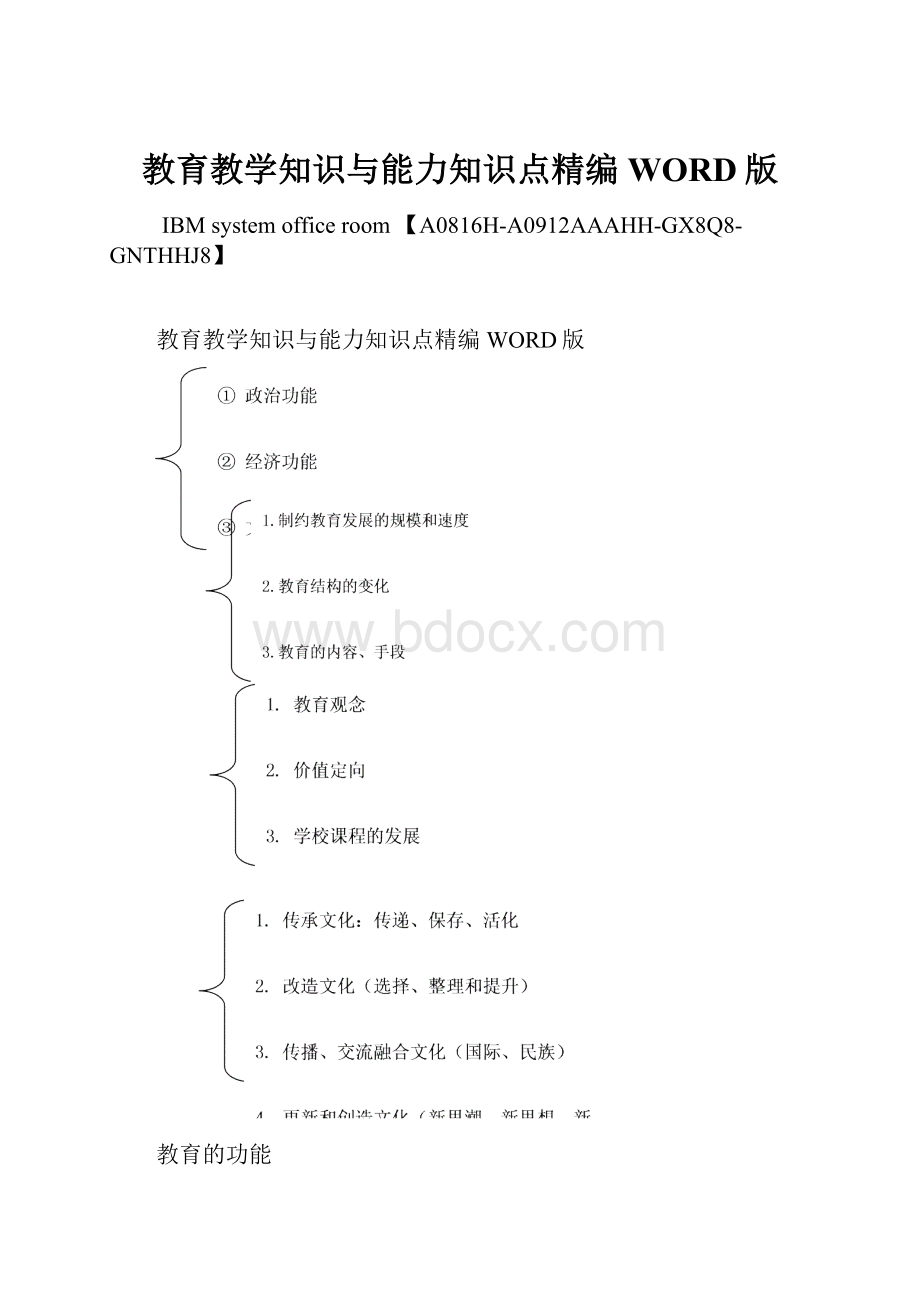 教育教学知识与能力知识点精编WORD版.docx_第1页