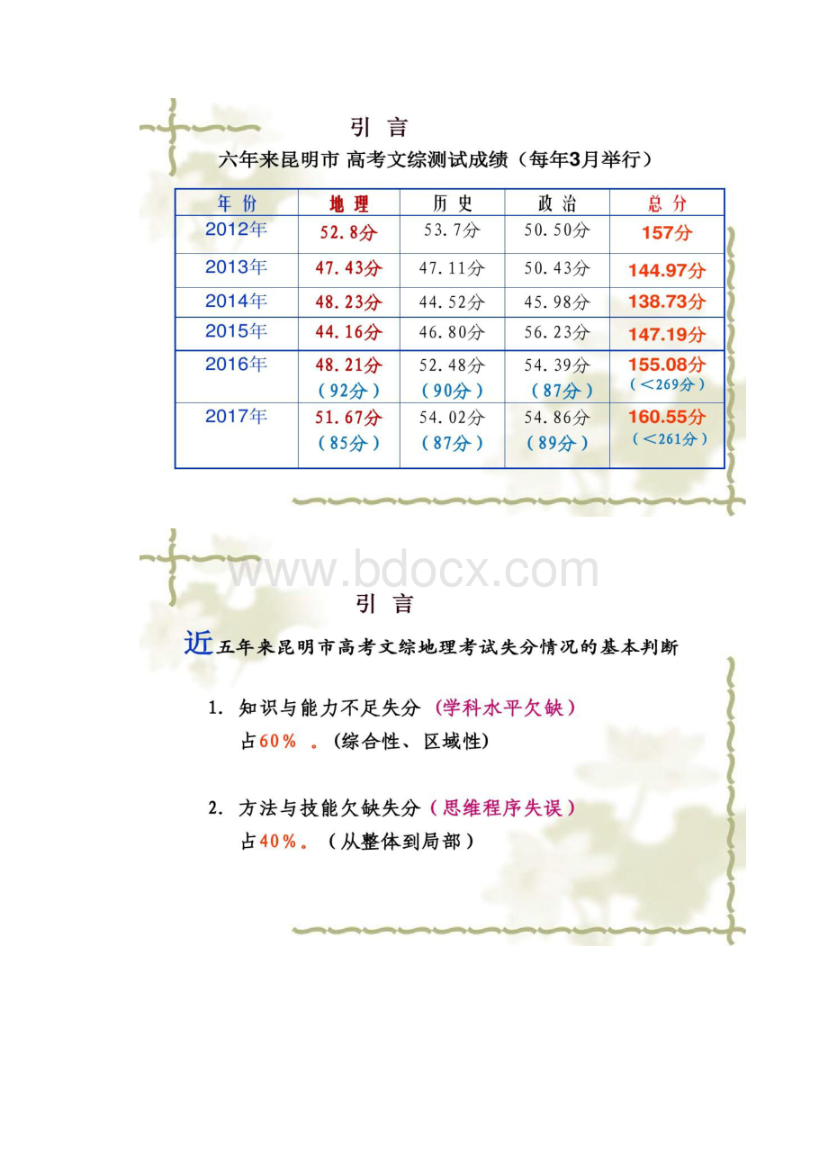 高考地理复习《研究高考地理试题 进行专题复习实践》.docx_第3页