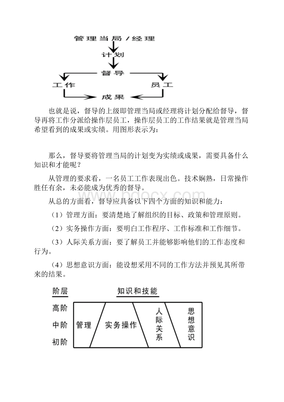 基层管理者的角色.docx_第2页