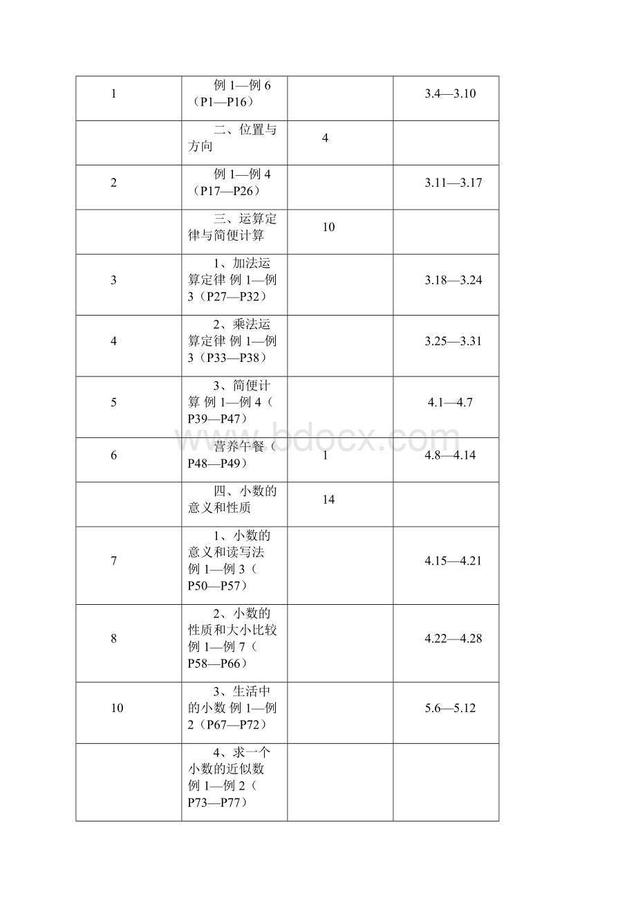 第一单元四则运算教案.docx_第2页