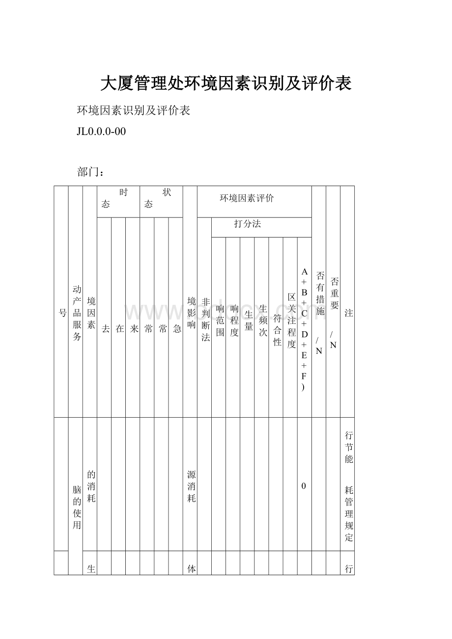 大厦管理处环境因素识别及评价表.docx