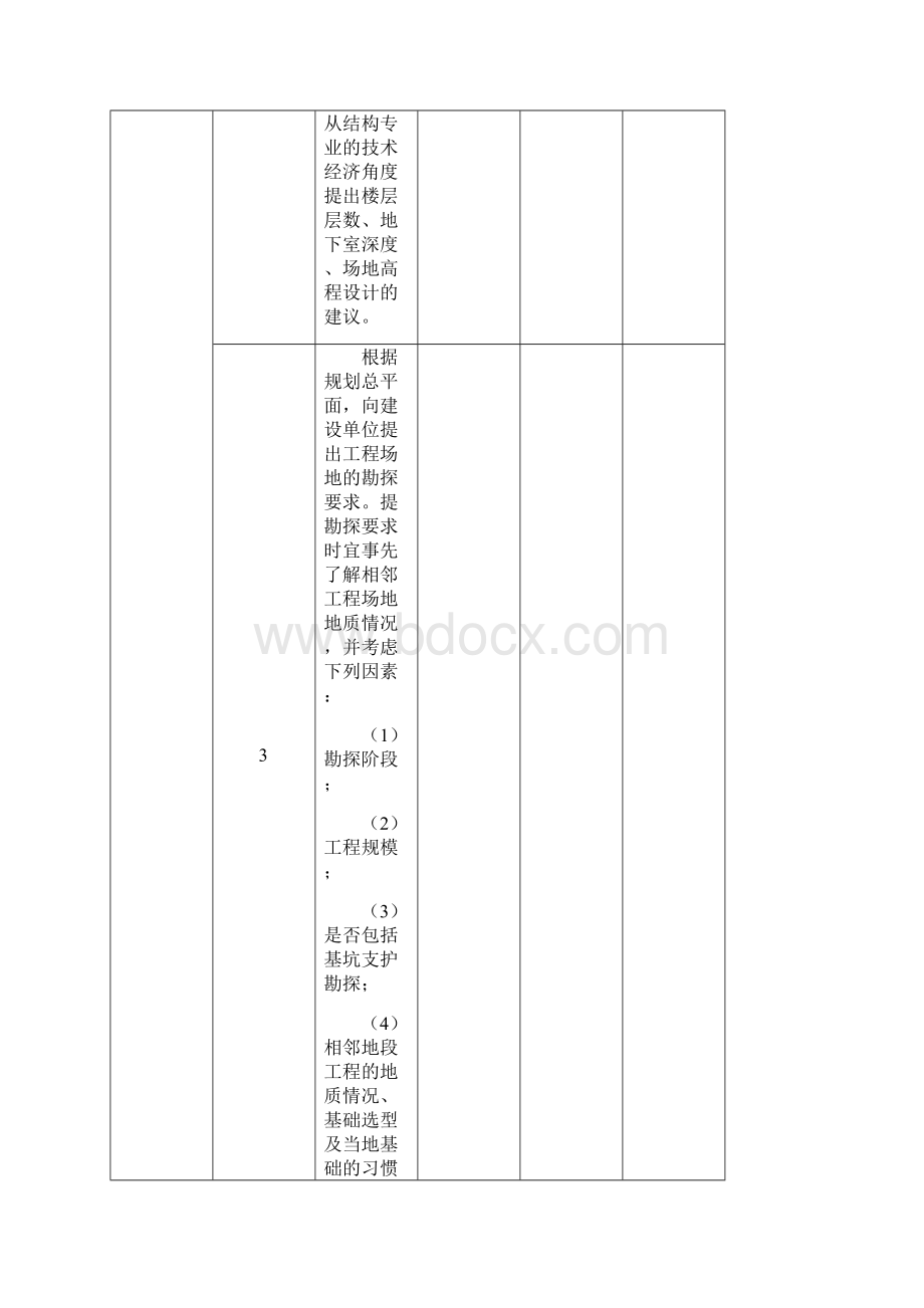 结构专业设计工作程序.docx_第2页