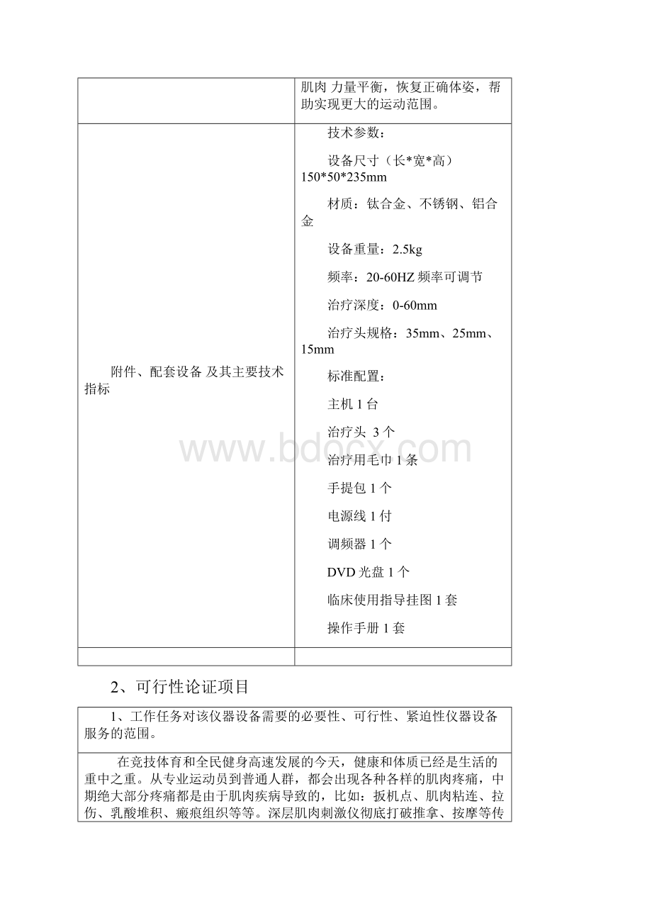 深层肌肉刺激仪可行性报告.docx_第3页