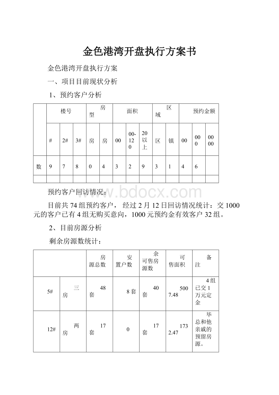 金色港湾开盘执行方案书.docx_第1页