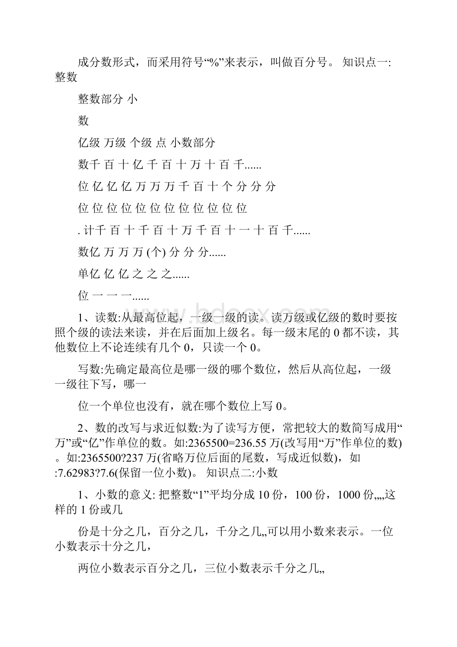 六年级数与代数的知识点11页精选文档.docx_第3页