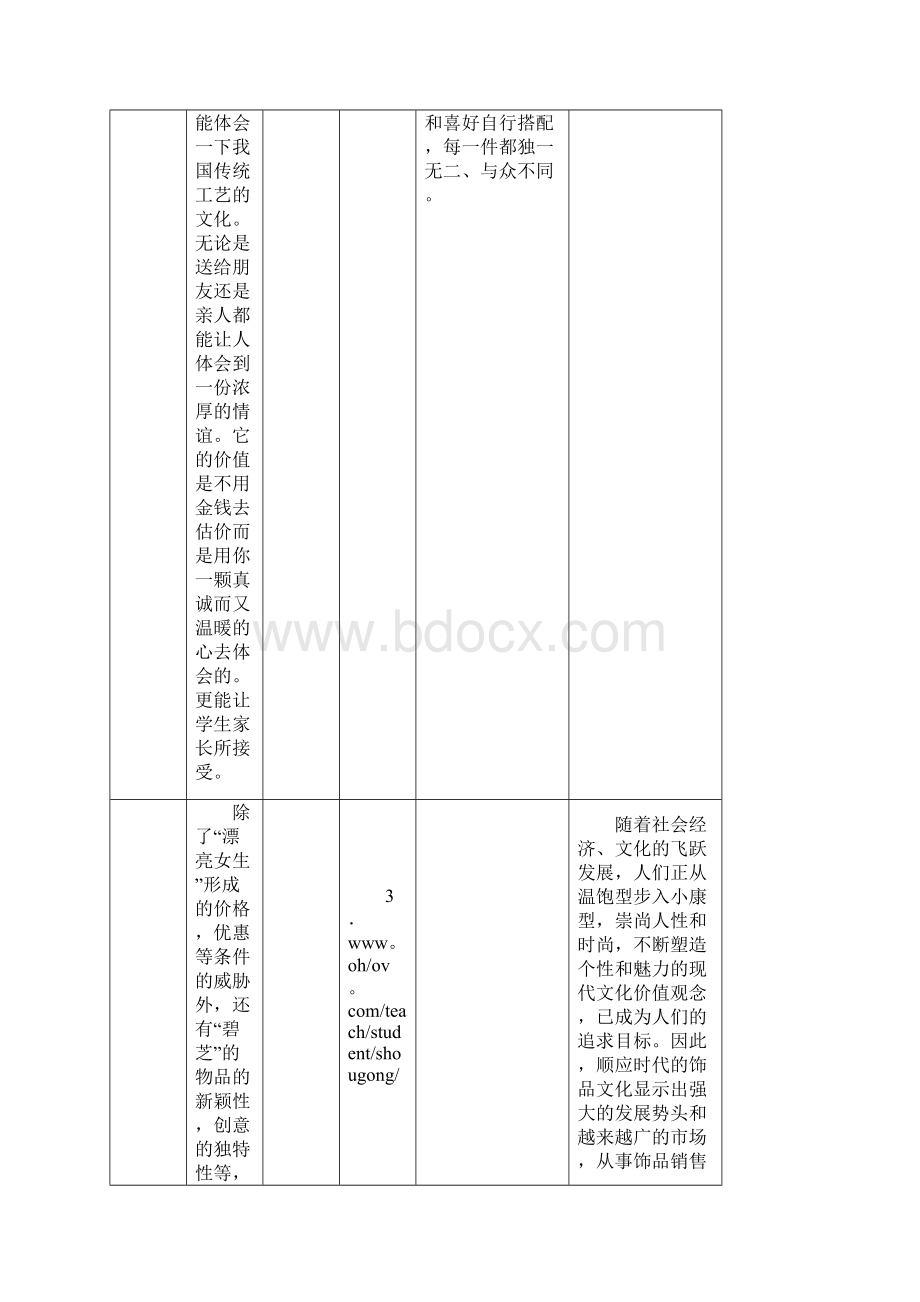 最新保安的培训记录.docx_第3页