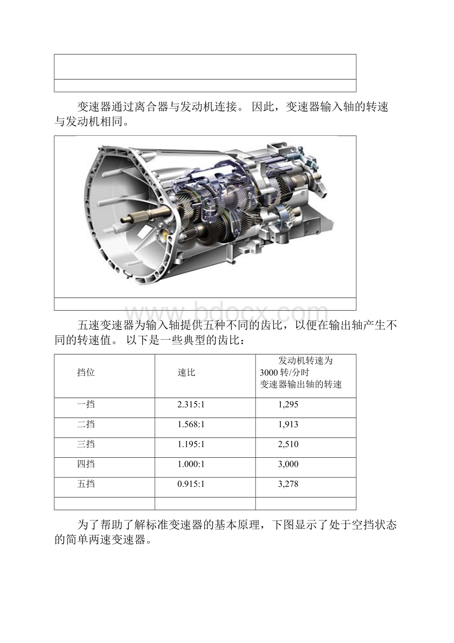 手动变速器工作原理.docx_第2页