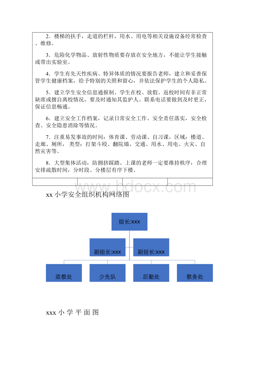 小学安全工作台账.docx_第2页