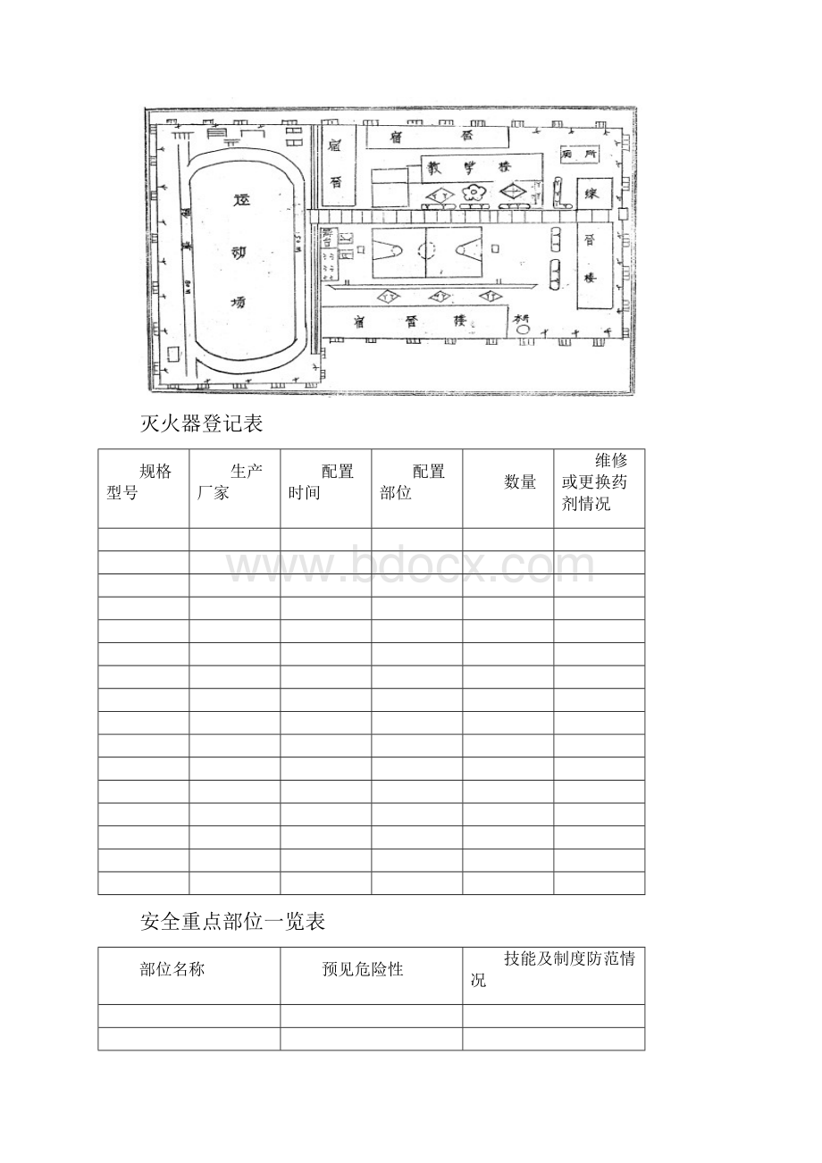 小学安全工作台账.docx_第3页