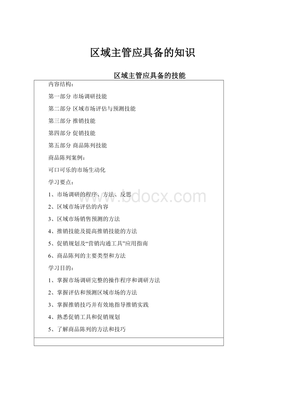 区域主管应具备的知识.docx_第1页