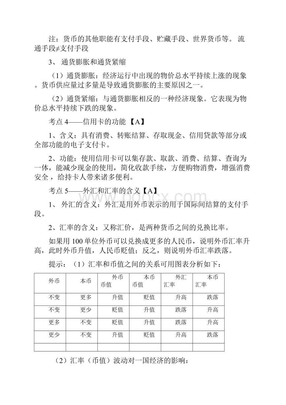 小高考《经济生活》考点梳理.docx_第3页