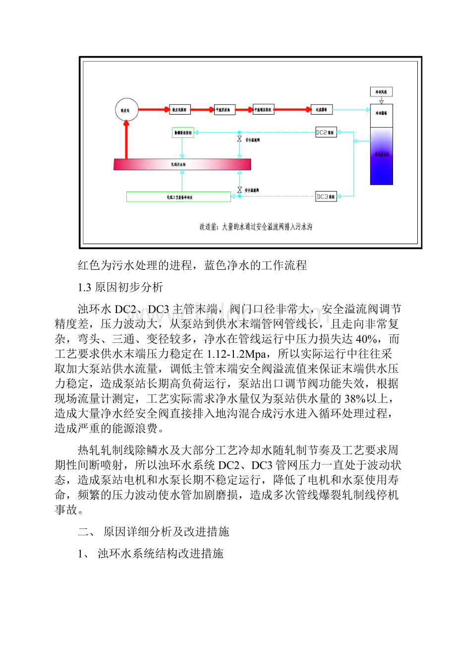 热轧水处理浊环水系统节能减排改造精编版.docx_第2页