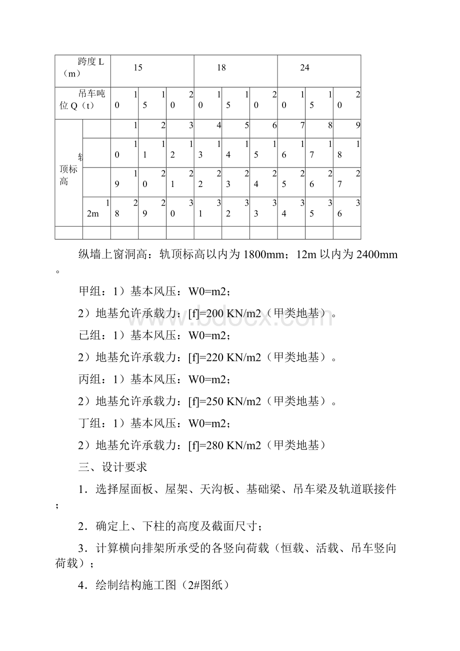 单层单跨厂房设计.docx_第2页