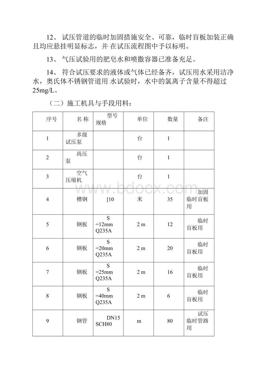 化工工艺管道试压方案.docx_第3页