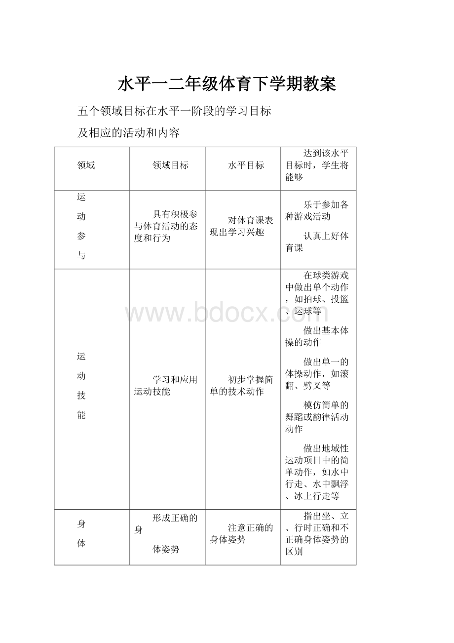 水平一二年级体育下学期教案.docx