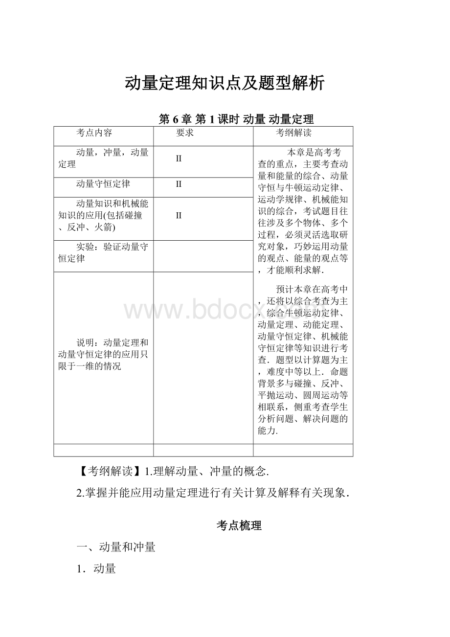 动量定理知识点及题型解析.docx_第1页