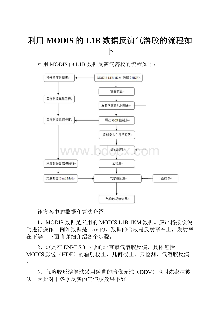 利用MODIS的L1B数据反演气溶胶的流程如下.docx